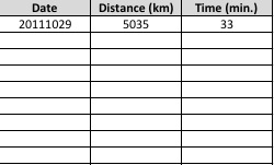 Running Log