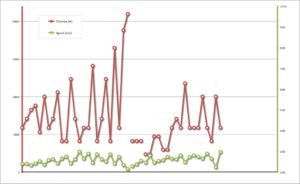 runninglog